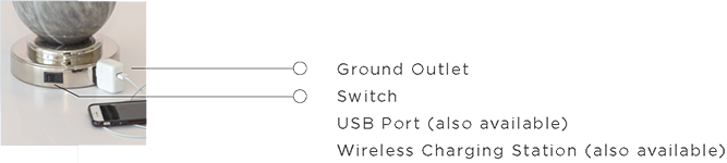 modified design